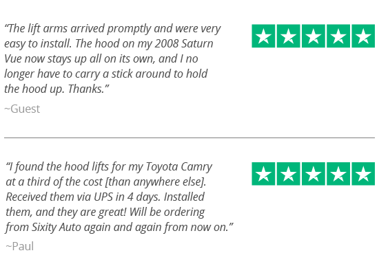 sixity lift support reviews